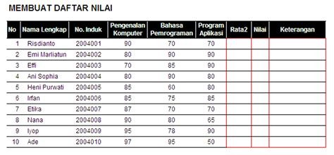 contoh tabel nilai siswa chip harga bersaing — airy multifungsi paling hits image 1