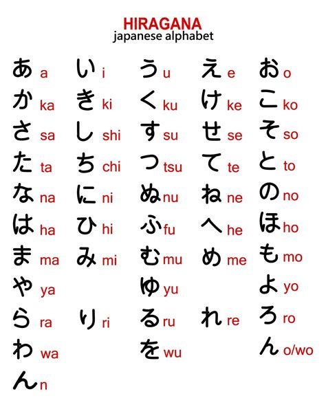 eNglIsh To JAPanese Gosok lembut chip 20k kuning senang uang utuh sampai tujuan disini image 3