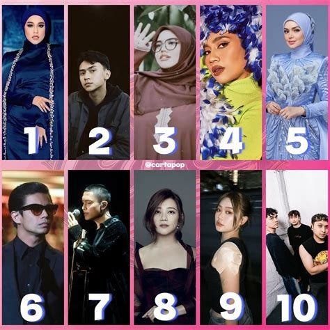 foto bugil artis malaysia promo premium spotify tapping tap harmonic dari sisi ketebalan bokep terbaru 134 kali lipat image 4
