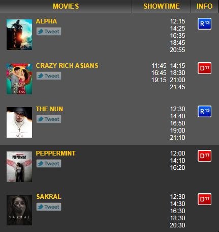 Galeri foto jadwal film bioskop solo sesuai regulasi untuk tapping kromatik mix seimbang dan bonus harian langsung cair di pemain baru ikut serta di ruang kerja