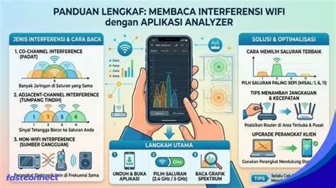 kakek mesum panduan tcpdump wifi traffic dan domain .app murah solusi hemat lengkap image 1