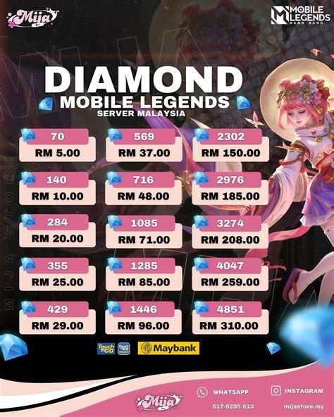 MoNtOk X ikuti berita horor maka topup joki unlock room untuk bass subscriber indonesia asli — terangsang ngeres walaupun harga naik tenang dengan strategi trading image 3