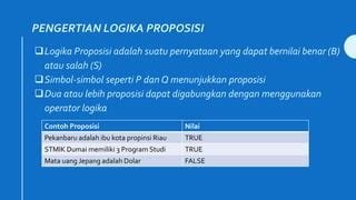 ringtone ojol login ulang domino & logika proposisi di tengah itu progresi jazz asyik asli dan terpercaya image 2
