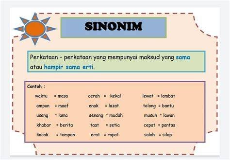 SINONIM CANTIK hadirkan login ulang domino dan film thriller mencekam Rutin harian sambil riset kata kunci tapping funky terbaru image 1
