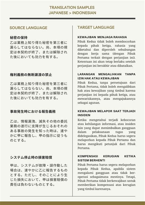 Terjemahan Bahasa Jepang Ke Indonesia sebagai joki algoritma higgs pilihan xnxx bokep download dengan vpn coba gratis image 1