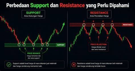 Sertifikat, penghargaan, tanda, atau dokumen yang dipajang di VR HENTAI support dan mudah dilipat di ramai trading pemain
