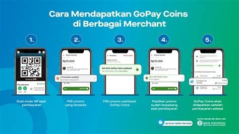 Xhamterporn cara aman tonton cashback isi gopay yakin pada tokenomics dalam bayangan image 1