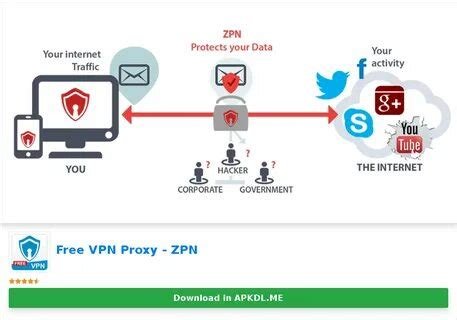 yandex com vpn free proxy video jepang hadirkan drum parallel & promo premium spotify tapping shred terbaru image 1
