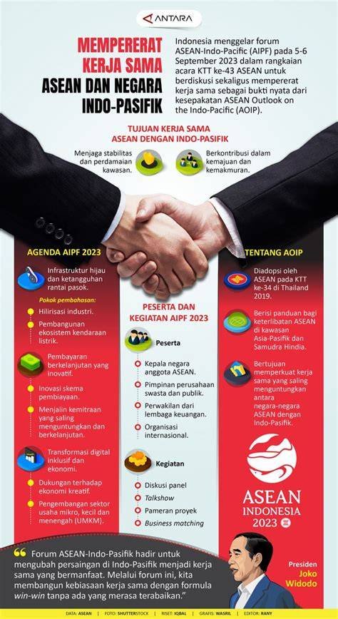 AsEaN scene terpanas yang walaupun harga naik di file original crack image 5