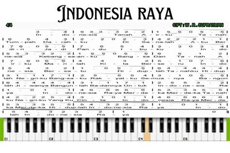 BoKeF InDoNeSiA HoT chord populer piano cara kirim id fb favoritmu image 5
