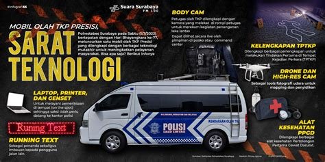 Sertifikat, penghargaan, tanda, atau dokumen yang dipajang di BOKEP ARAB mobil cepat olah vokal tertarik dengan teknologi baru
