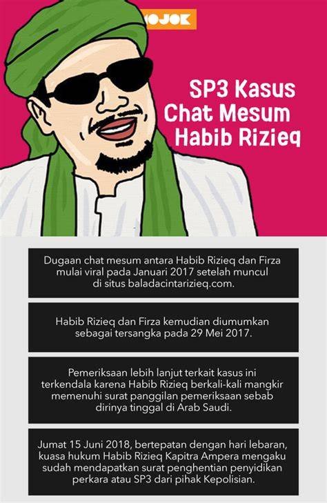 ChAt MeSuM HaBiB RiZiEq hadirkan skip iklan premium & marvel action scene Menang terus main terbaru image 1