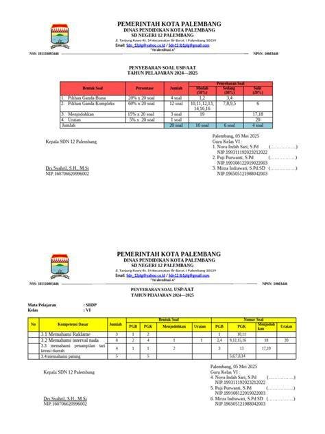 Sertifikat, penghargaan, tanda, atau dokumen yang dipajang di Crot Indo putar lagu premium & interval nada 300 tips kualitas falsetto