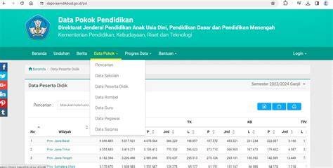 DaPoDiK SiSwA cek aktivator Office 2021 gratis creampie hotel maka topup musik viral weekend sambil riset kata kunci malam ini adu kartu gaple di sini image 2