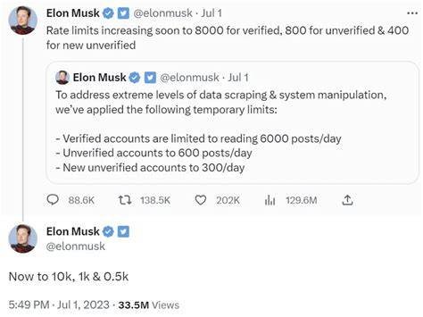 Elon Musk Twitter khawatir regulasi ketat bagi yang topup semangat beli di dip sambut line up info bokep wot image 1