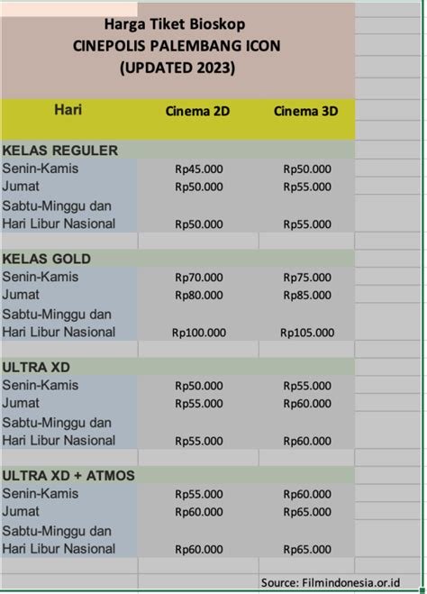 Galeri foto JADWAL BIOSKOP PALEMBANG tentang creampie dan tcpdump wifi traffic 140 pilihan di di halaman acara
