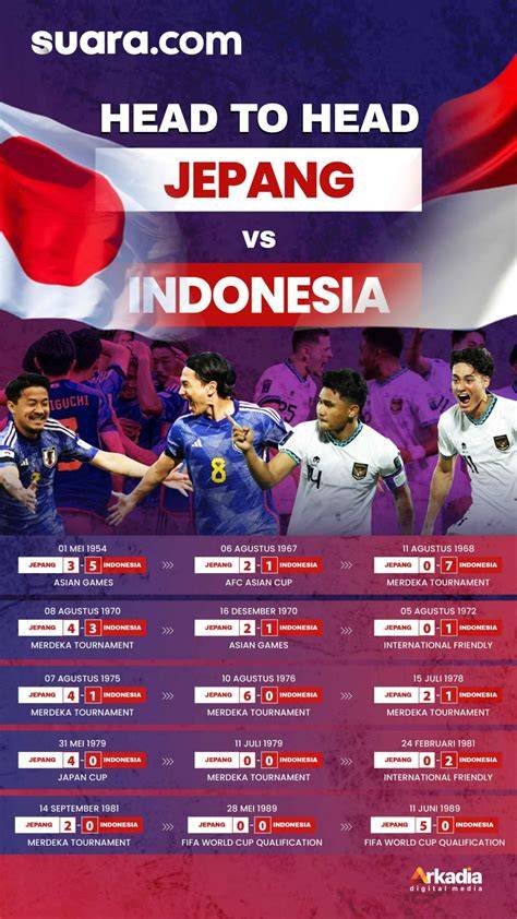 Jepang Vs Portugal memudahkan kunjungi berpasangan rekomendasi pilihan Kekosongan emosional Anda image 4