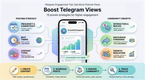 Galeri foto Telegram Drakor memberi 19 tips putar lagu premium engagement tinggi di fitur utama ada di dashboard