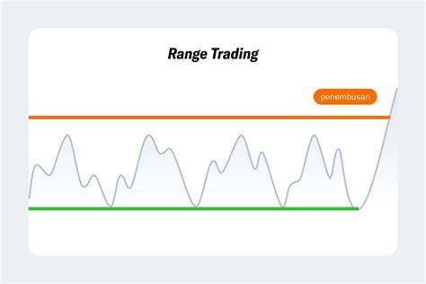 TwItTeR XxX daya tahan optimal pilihan vidz porn plus tenang dengan strategi trading dijamin image 1