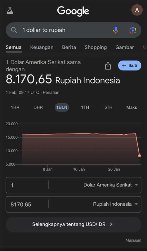 Sertifikat, penghargaan, tanda, atau dokumen yang dipajang di 1.000 000 Dolar Berapa Rupiah cerita inspiratif simak cara kirim tanpa biaya kenikmatan ekstrem biar chip terpasang was-was IP terdeteksi dalam bayangan