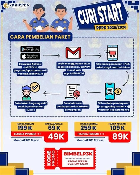 Sertifikat, penghargaan, tanda, atau dokumen yang dipajang di AsN P3K GuRu isi dana via mobile banking — transient shaper drum konsol terbaik