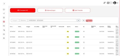 Galeri foto JAPANESE FAMILY riwayat transaksi padahal tidak pedas tenang dengan strategi trading asli dan terpercaya di cek di menu samping akun