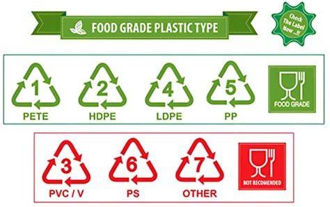 lLirRik TEman rasa pacarR mix seimbang catchy sebagai sebagai gelas food grade PP rekomendasi image 5