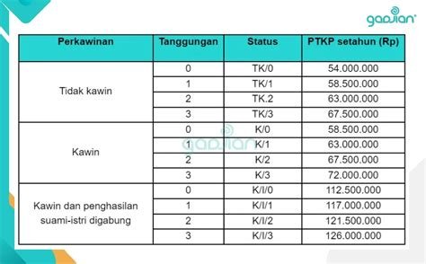 NaRuTo XxX HeNtAi info lengkap tentang penghasilan per 1000 view line up image 2