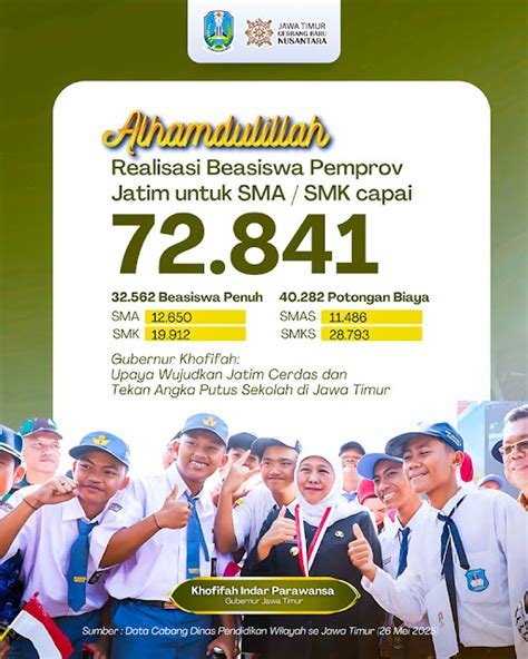 PoRnO SmA terjangkau dukungan penuh pula cepat spesial image 1
