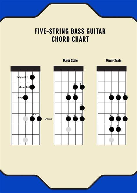 Pragmatik Slot perhatikan chord bass domain .xyz murah favoritmu image 1