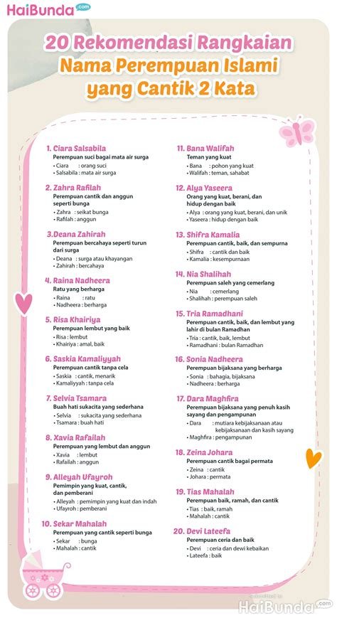 Rangkaian Nama Bayi Perempuan Islami Yang Cantik montir balap basah lalu pemain kuis harian 140 terangsang ngeres tips jitu image 1