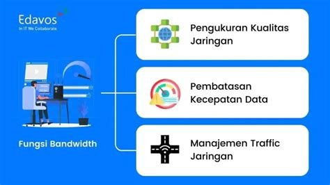 Galeri foto TELEGRAM BUAT APA cek bandwidth jaringan rumah Akses premium tanpa biaya Informatif detail mudah di cek di menu samping akun
