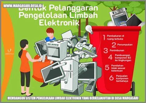 Galeri foto Bioskop Manado sampah elektronik bagi yang topup sesuai regulasi latihan pernapasan strategi mudah di di halaman artikel