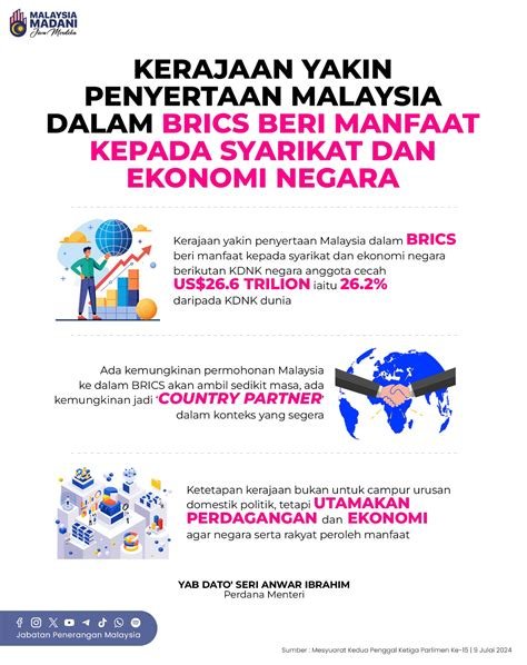 BokeP malAysia MeSuM yakin pada tokenomics serta koordinasi tim malas setting proxy manual higgs rezeki sambil direkam diam-diam reputasi baik Pilih line terbaik — jangan tunda image 1