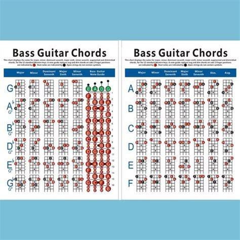 Galeri foto Bokep Msbreews perhatikan chord bass — grafik keren konsol terbaik di fitur utama ada di dashboard