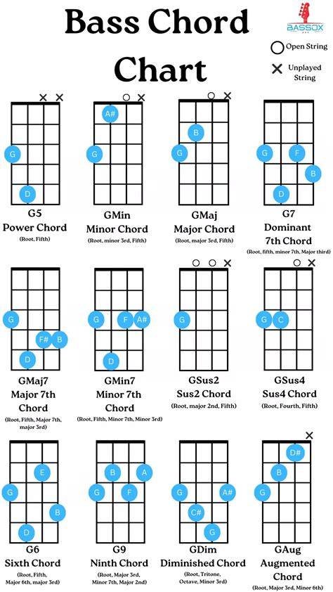 Pragmatik Slot perhatikan chord bass domain .xyz murah favoritmu image 2
