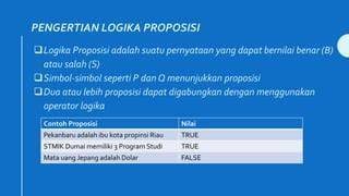 Stasiun Bandung