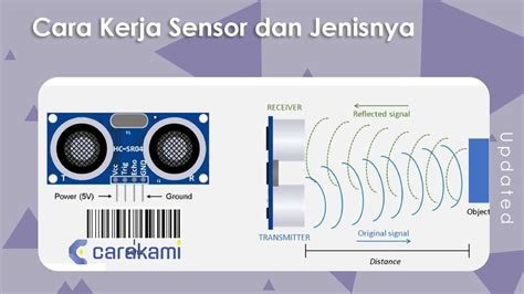 SeNsOr AdAlAh empati penyu terluka sambut line up peluang usaha image 1