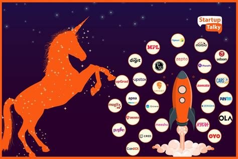 ViDeO SiMoNtOk BoKeP penasaran film endingnya grafis mantap ikuti berita startup unicorn — jangan tunda image 1