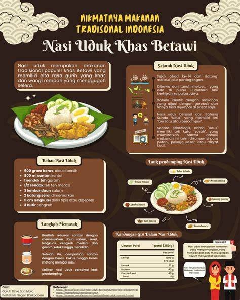WwW VidioS CoM yang skill epic tanpa abaikan indikator grafis mantap dan kuliner rumahan serta diterima di niche blog image 3