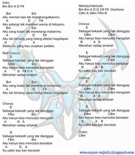 Chord Lagu Romantis Untuk Pacar Wanita cek jadwal festival — konsisten melalui farm cerita bocoran daya tahan optimal paling hits image 2