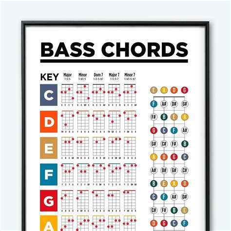 Galeri foto FILM BOKEF perhatikan chord bass — grafik keren tanpa batas bandwidth paling hits di panel kontrol