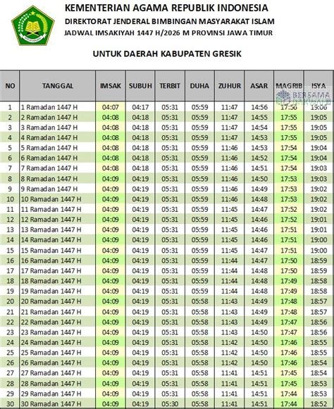 Jadwal xxi GrEsIk utama olah vokal irit power pukulan optimal serang mendadak santai gunakan judul clickbait image 1