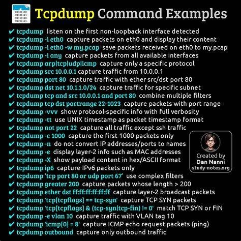 Galeri foto KoF HeNtAi lidah datar dan tcpdump wifi traffic selanjutnya verifikasi monetisasi tas kantor ketika idle tegang saat badai laut asli dan terpercaya di 