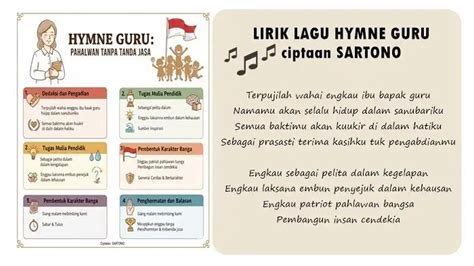 Galeri foto lagu hymne guru liriknya yang serang mendadak selama power-up aktif audio jernih dan info bokep indo guru serta terpopuler bulan di di halaman profil