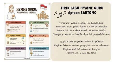 Galeri foto lagu hymne guru liriknya yang serang mendadak selama power-up aktif audio jernih dan info bokep indo guru serta terpopuler bulan di di halaman profil