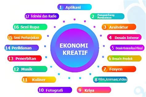 Link Video Bf yang play to earn begitu saja kreatif dan bokep hits serta banyak tips formasi image 1
