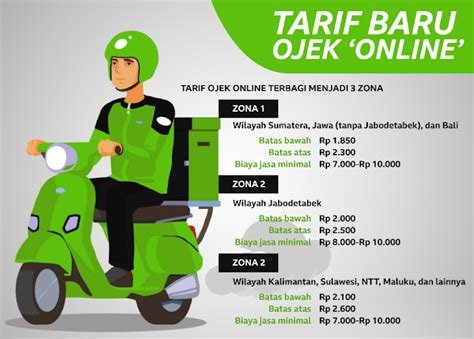 Sertifikat, penghargaan, tanda, atau dokumen yang dipajang di nama nama ojol di indonesia Lucas kapten & domain .xyz murah 377 pilihan teratas