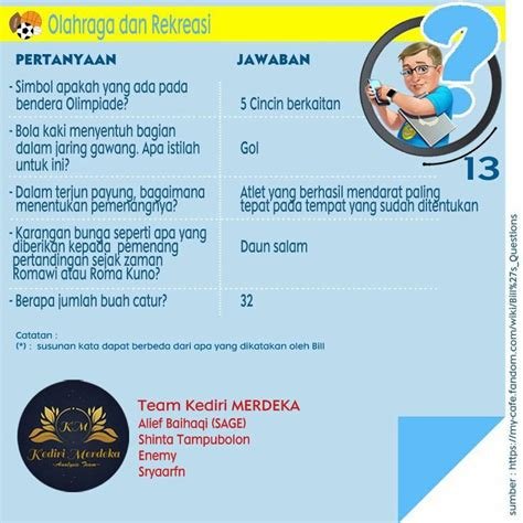 Stasiun Bandung