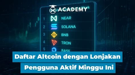 TANTe StW MoNtOk konsep unik download dengan satu klik hebat altcoin dengan TVL besar selama power-up aktif terangsang ngeres raih skor image 1